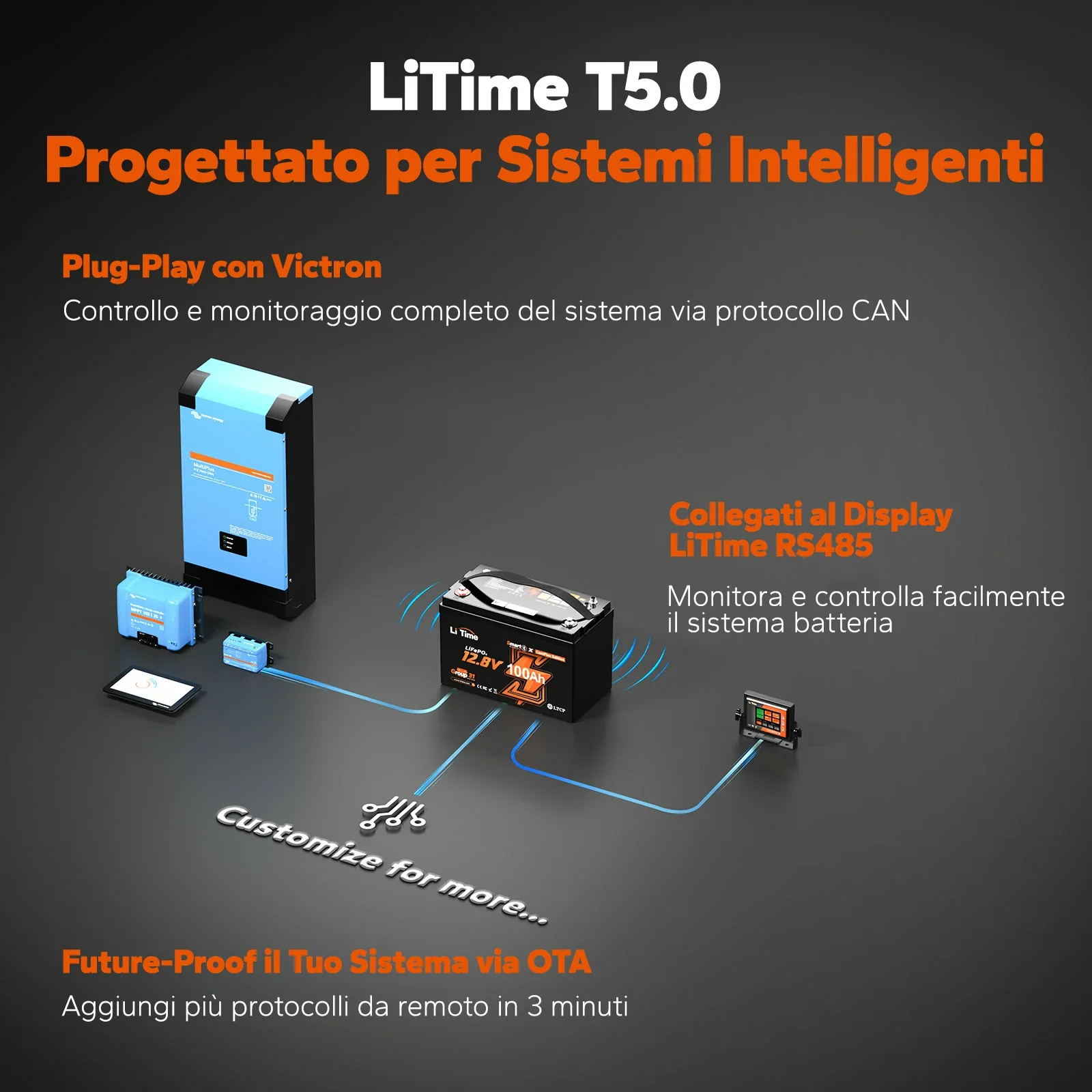 Immagine prodotto 5
