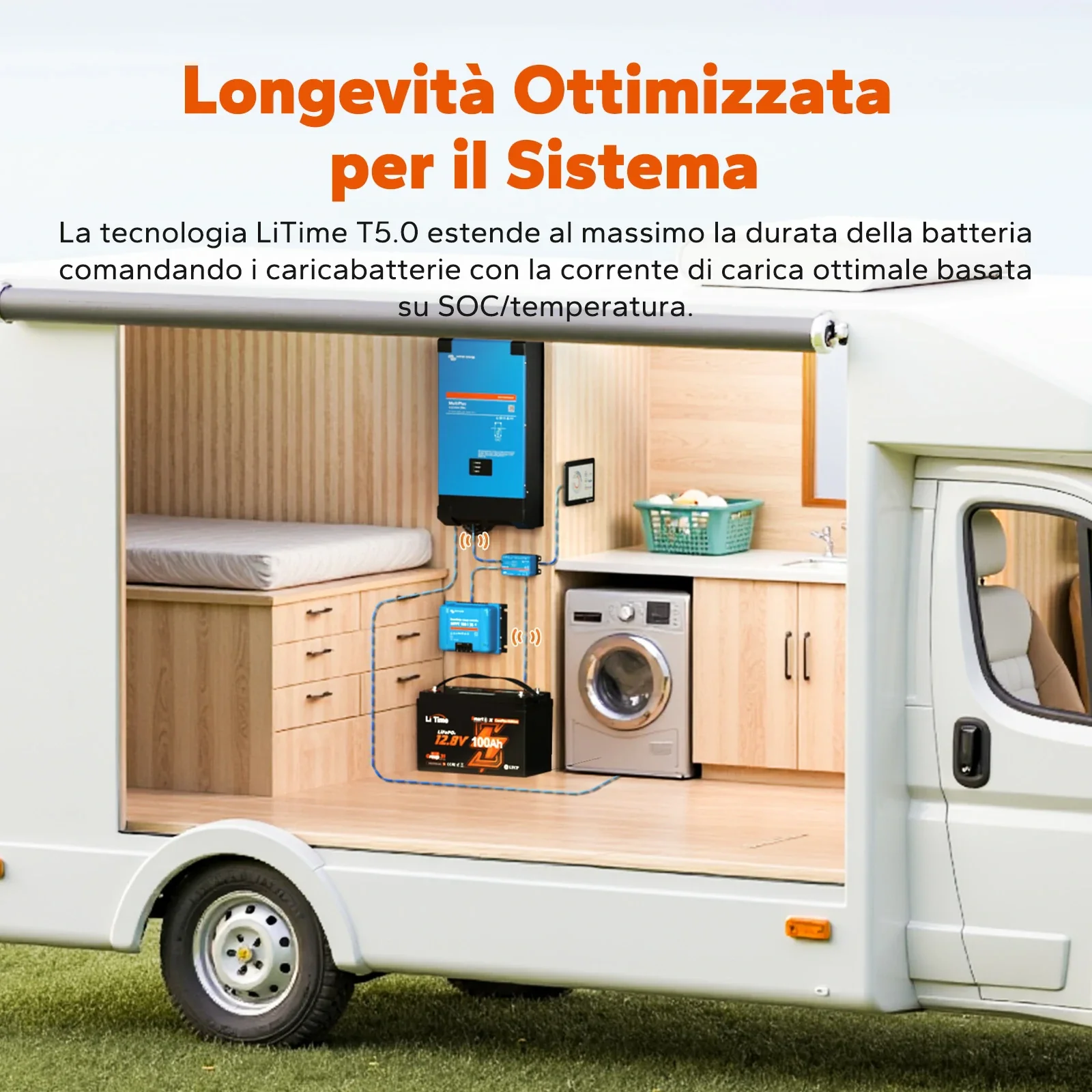 Immagine prodotto 7