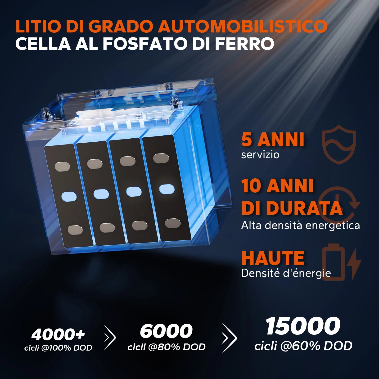Immagine prodotto 7