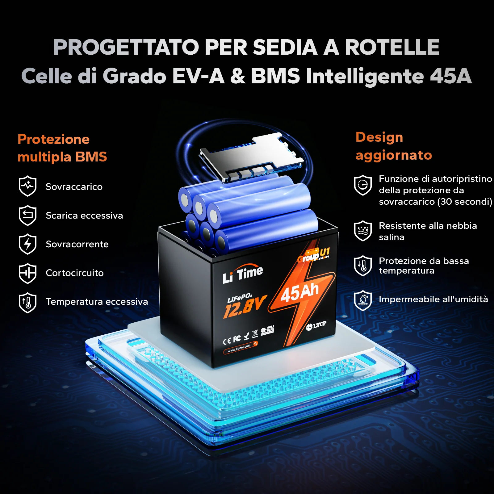 Immagine prodotto 5